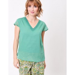 Top Yestelle